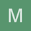 muhammadmashood784